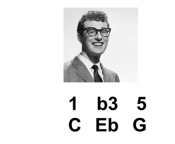 buddy holly, triads, paul mccartney